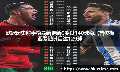 DB旗舰