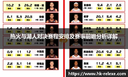 热火与湖人对决赛程安排及赛事前瞻分析详解