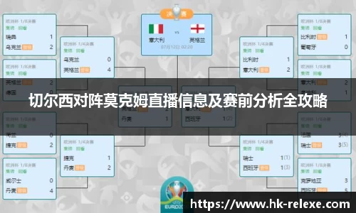 切尔西对阵莫克姆直播信息及赛前分析全攻略