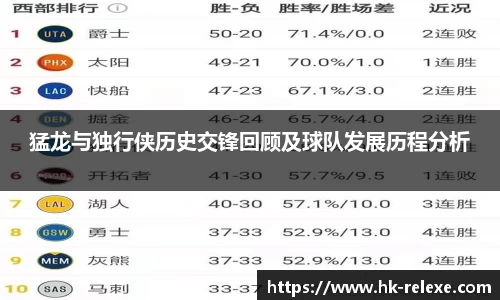DB旗舰