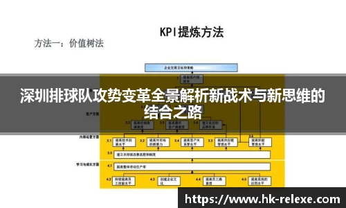 深圳排球队攻势变革全景解析新战术与新思维的结合之路