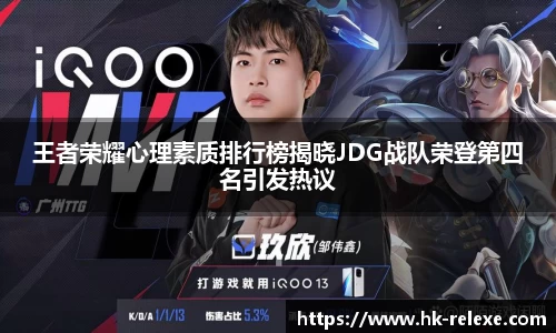 王者荣耀心理素质排行榜揭晓JDG战队荣登第四名引发热议