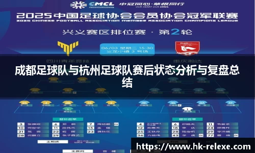 成都足球队与杭州足球队赛后状态分析与复盘总结