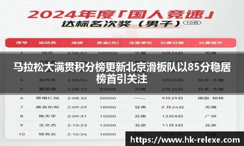 DB旗舰首页
